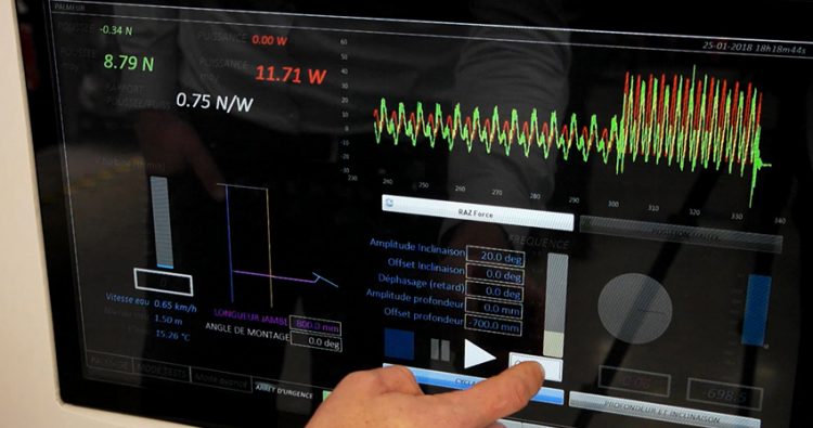 INTERFACES LOCIELS INTUITIVES ET ERGONOMIQUES par LF Technologies