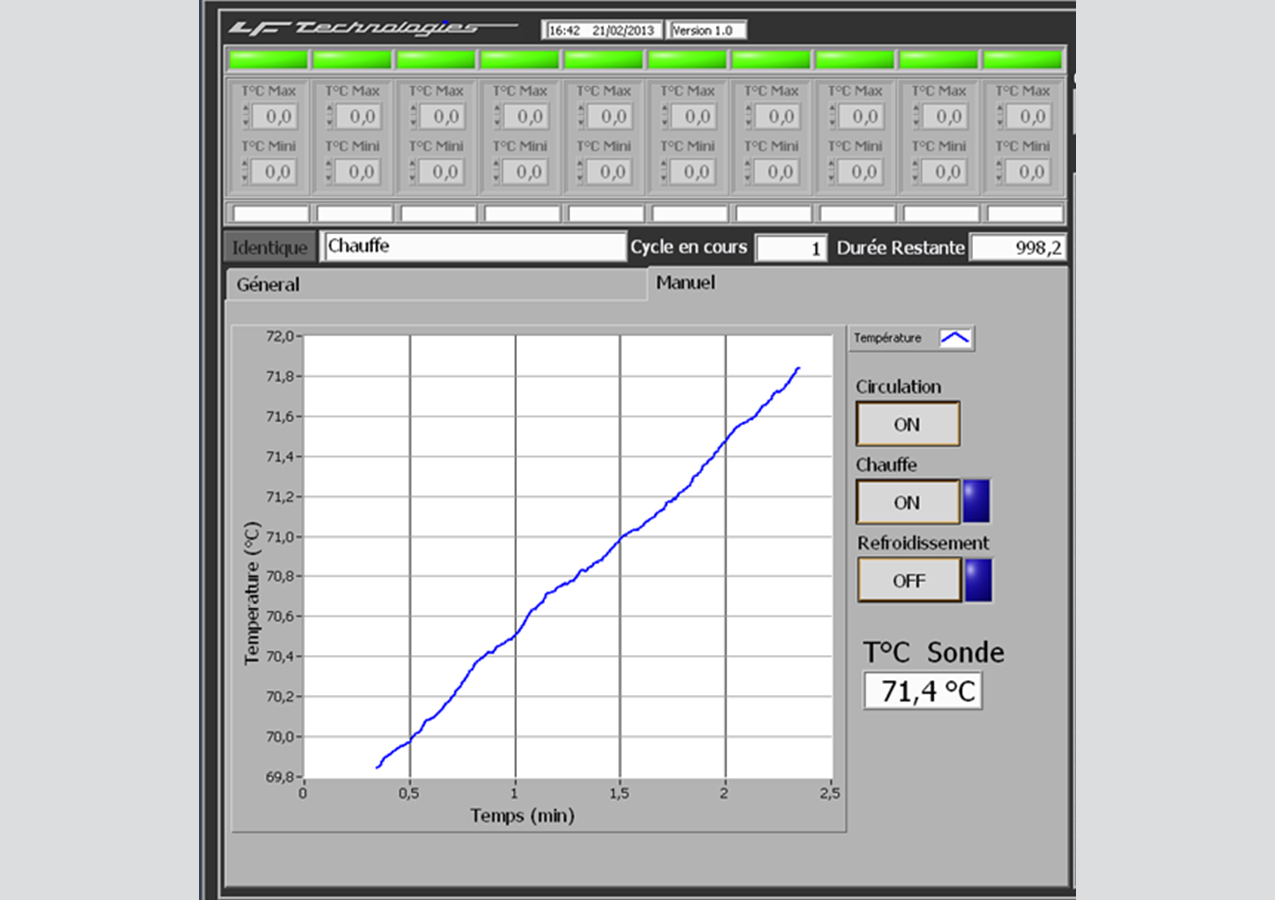 Archivage des résultats