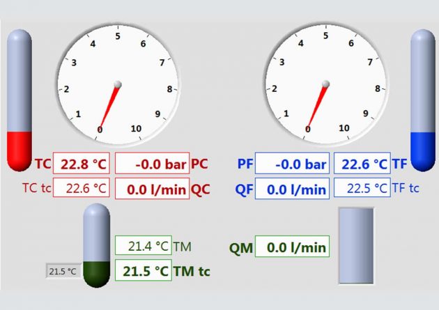 Tests automatiques